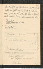Seite 78, Tagebuch "Umgebung von Krems | Scheibenhof | Stein-Neol. (hinten) (NHMW-PRAE-BBB-39)